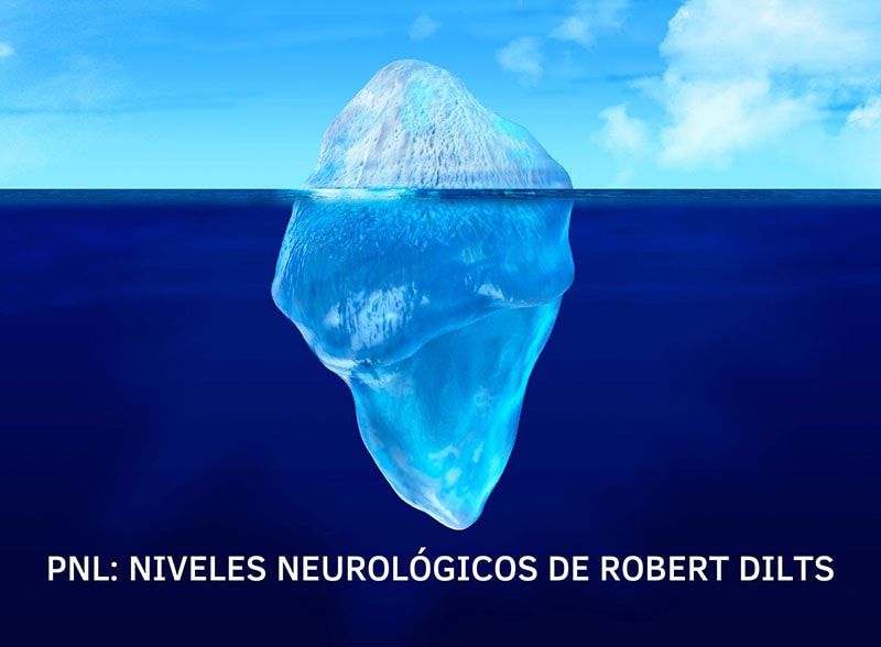 Los niveles neurológicos de la PNL según Robert Dilts: una herramienta poderosa para el cambio personal